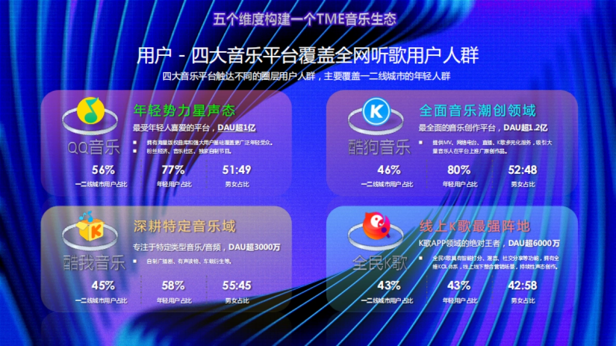 B&O xTME WORKSHOP_第5页