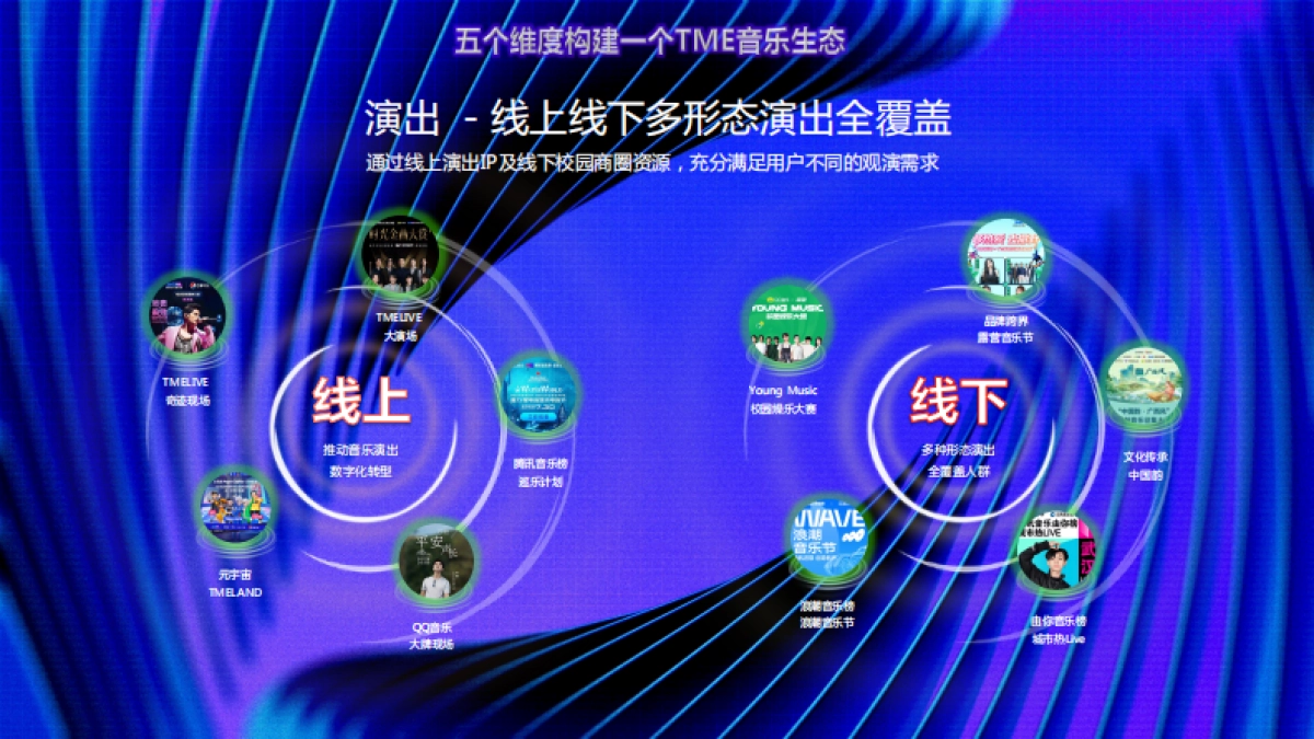 B&O xTME WORKSHOP_第9页