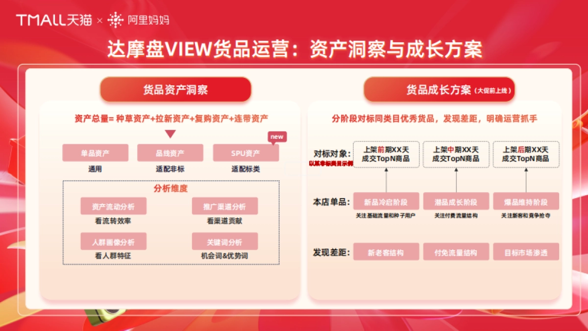 FY25-618大促招商指南_完整版_第10页