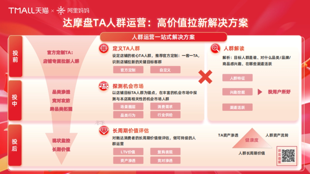 FY25-618大促招商指南_完整版_第9页