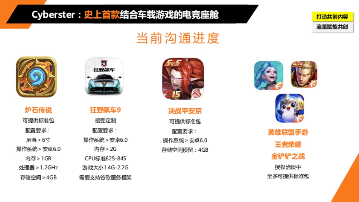 MGx哔哩哔哩电竞合作规划_第10页