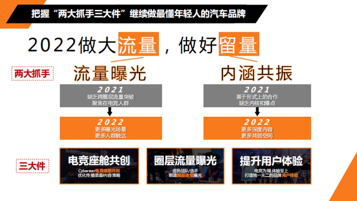 MGx哔哩哔哩电竞合作规划_第6页