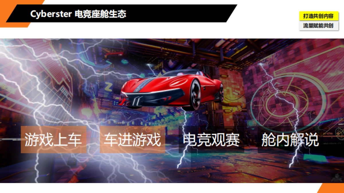 MGx哔哩哔哩电竞合作规划_第9页