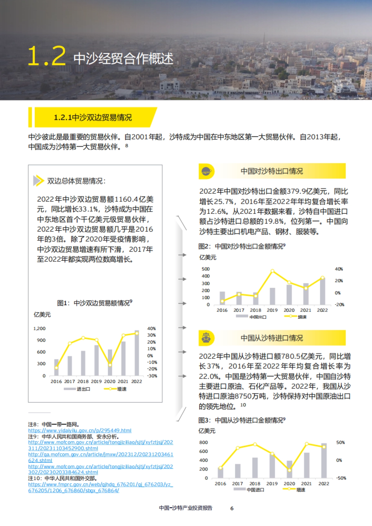 安永：2024中国-沙特产业投资报告_第7页
