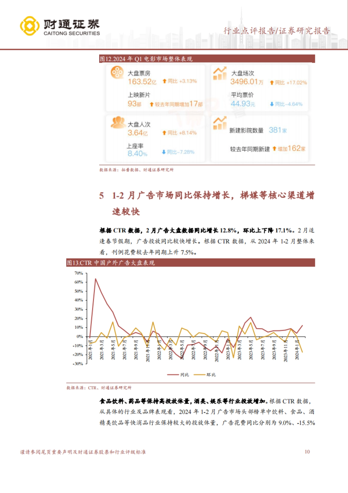 传媒行业点评:AI浏览器访问量高增,关注商业化进展_第10页