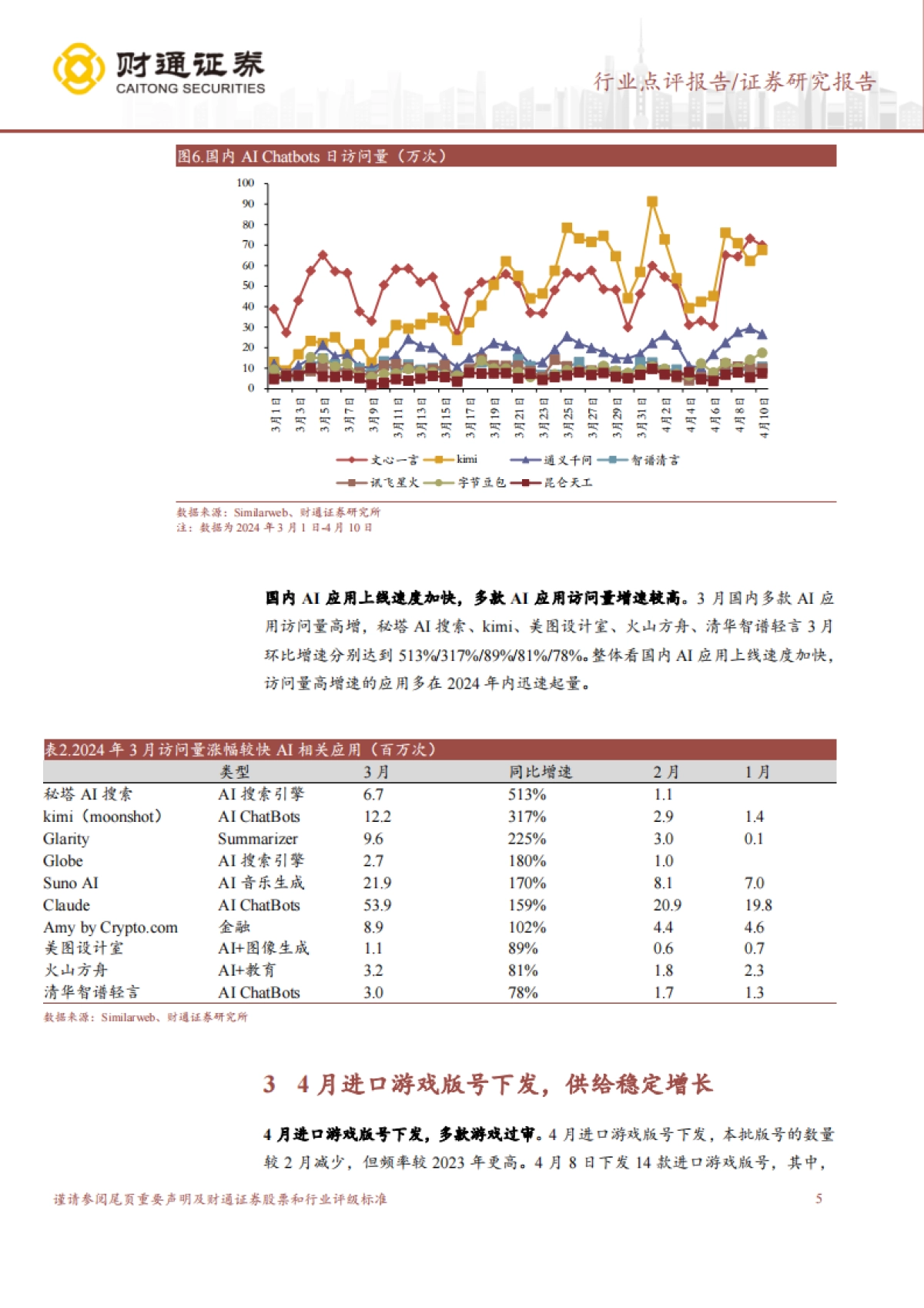 传媒行业点评:AI浏览器访问量高增,关注商业化进展_第5页