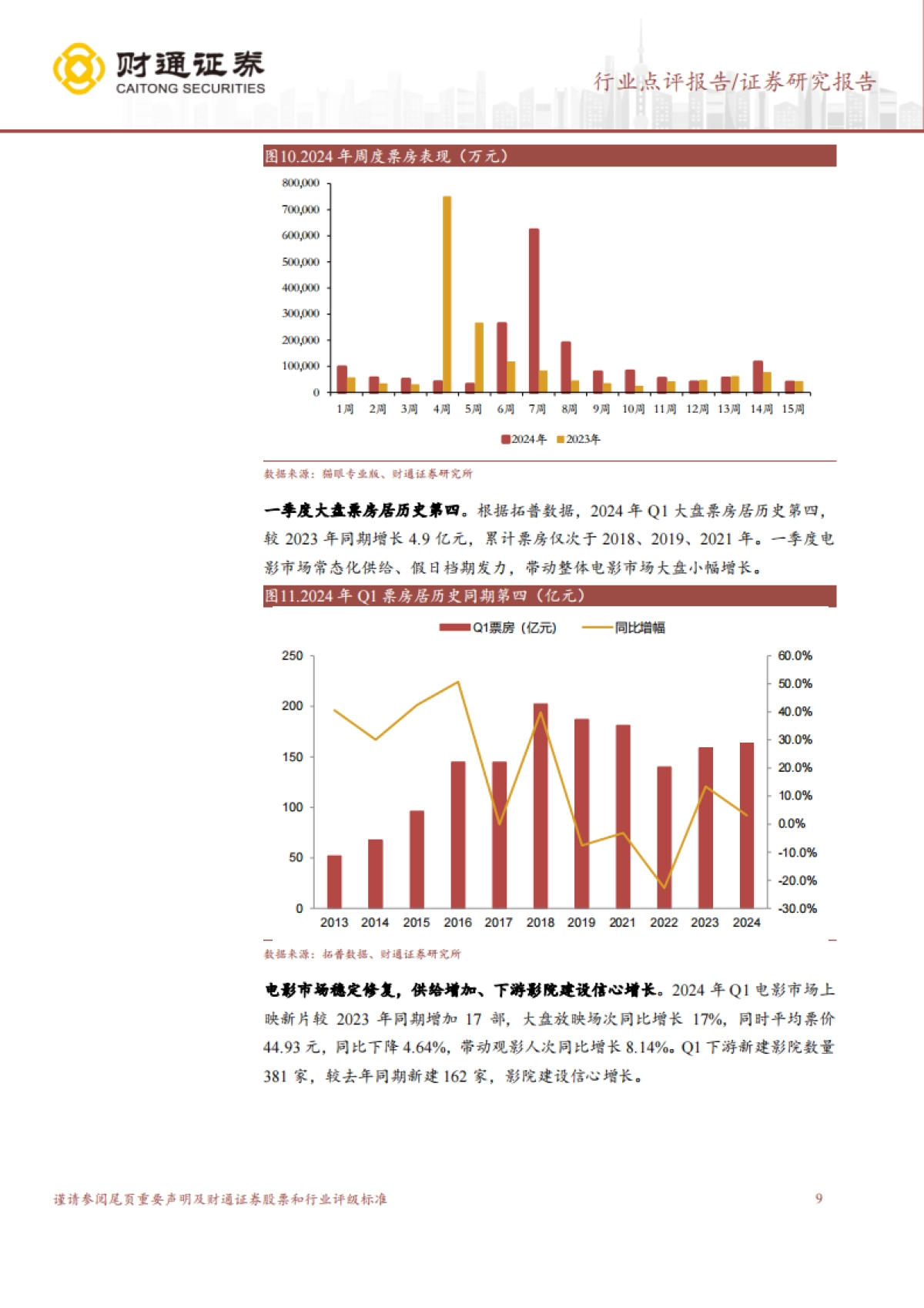 传媒行业点评:AI浏览器访问量高增,关注商业化进展_第9页