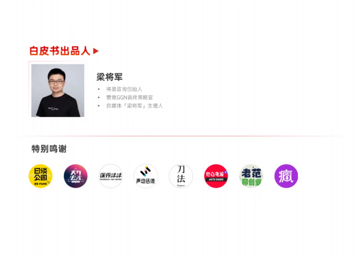 刀法&梁将军：2024中国播客商业化白皮书_第3页