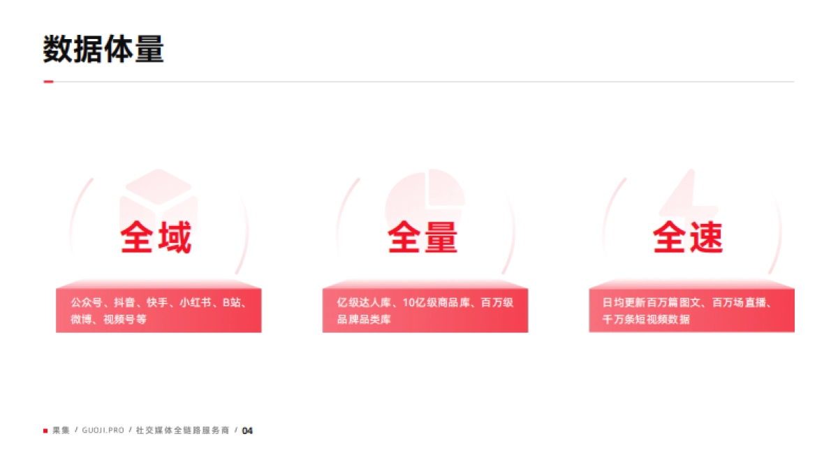 果集企业手册202404_第5页