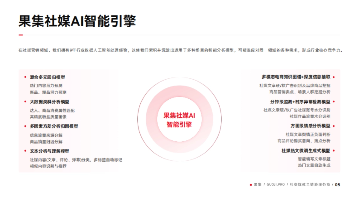 果集企业手册202404_第6页