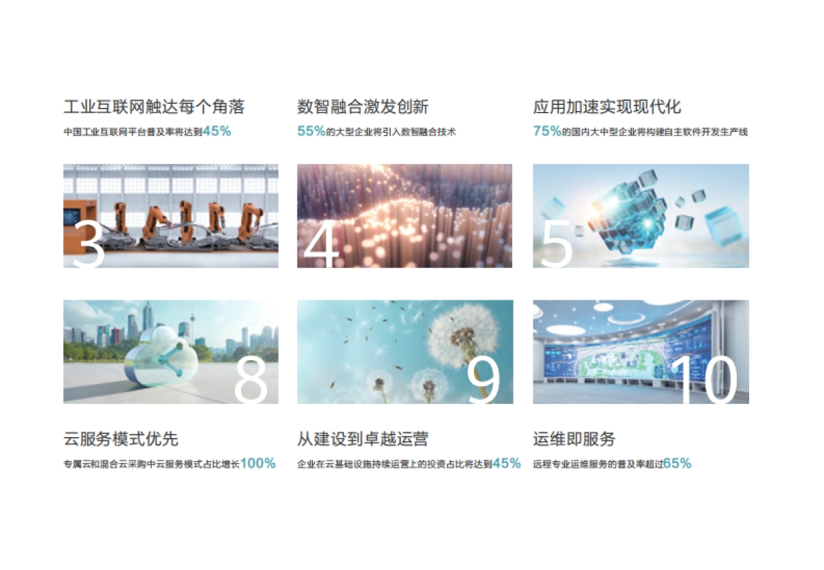 华为：2024新型工业互联网平台参考架构白皮书_第9页