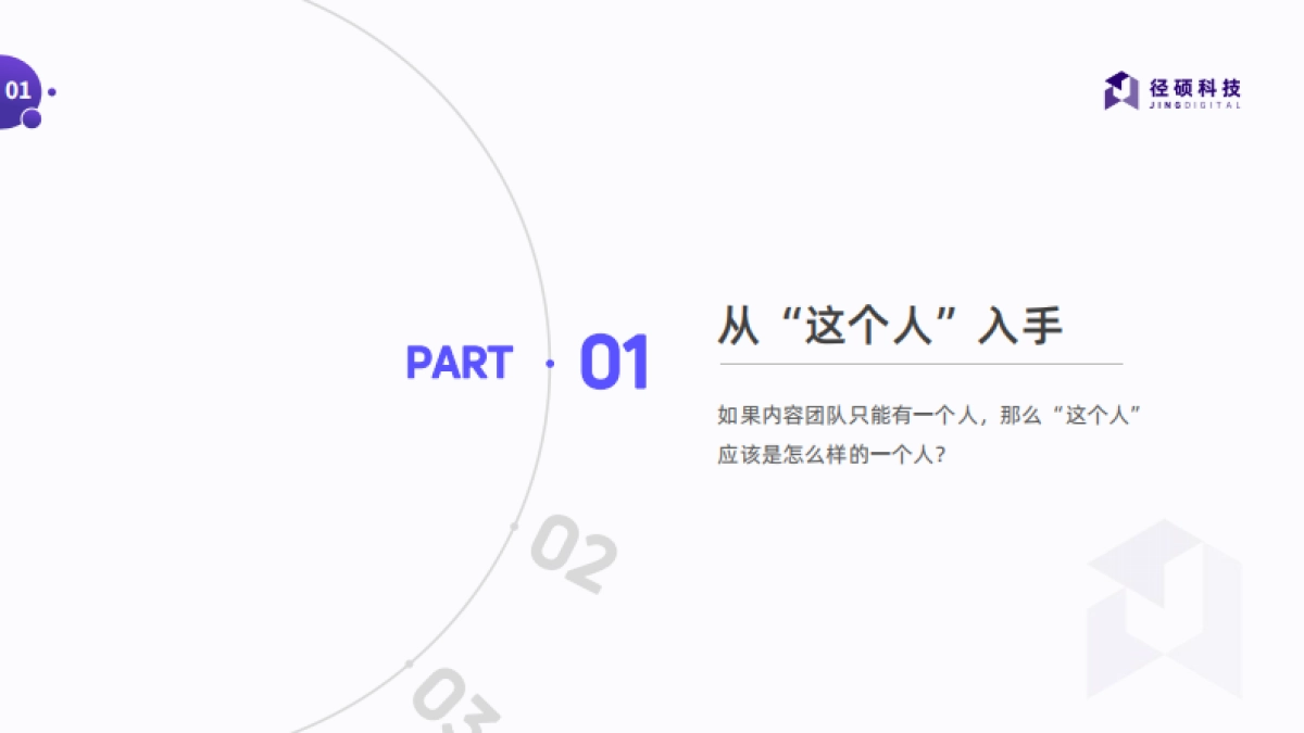 径硕科技：B2B企业如何一个人搭建内容营销体系？_第5页