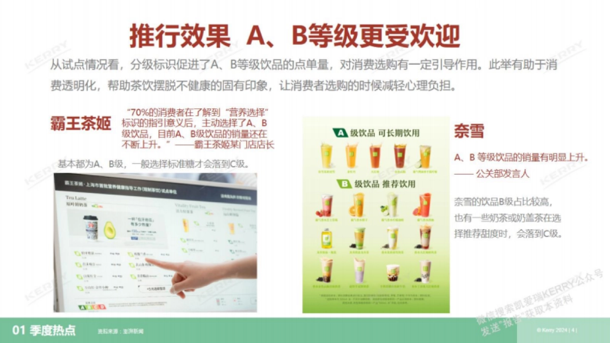 凯爱瑞：2024年1季度-茶饮观察季报_第4页