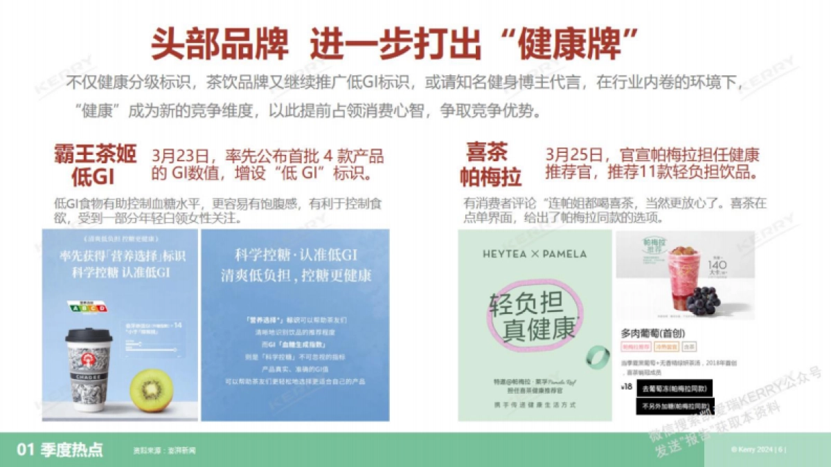 凯爱瑞：2024年1季度-茶饮观察季报_第6页