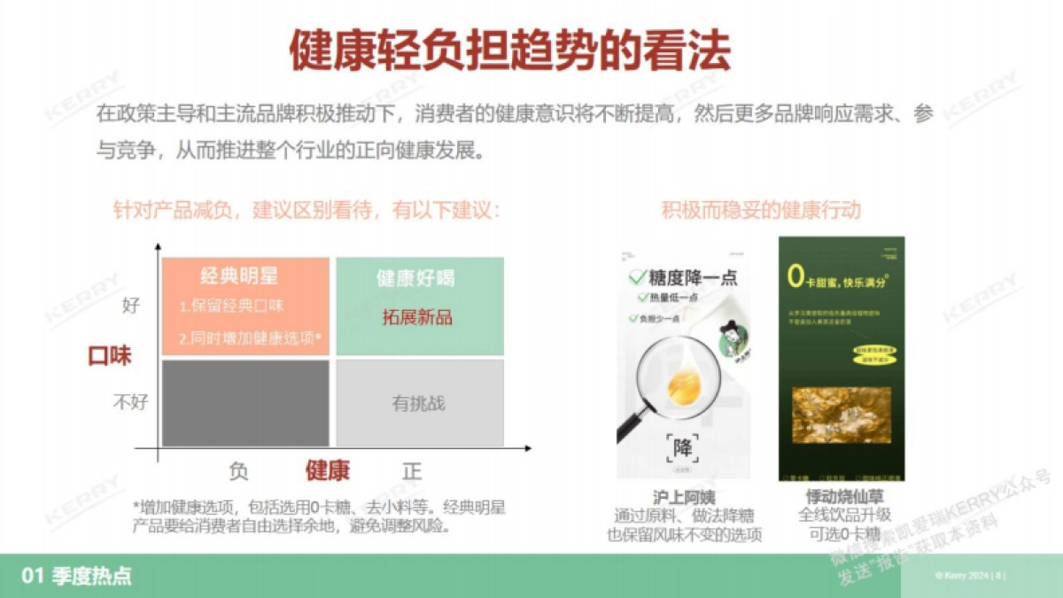 凯爱瑞：2024年1季度-茶饮观察季报_第8页