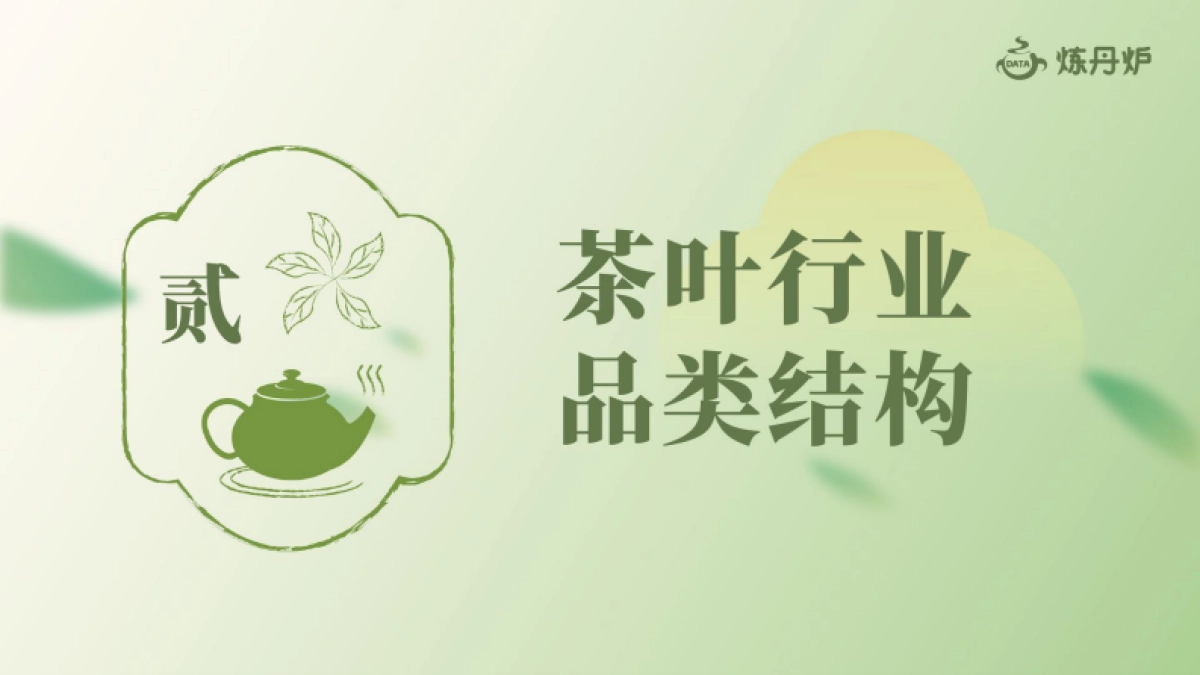炼丹炉：2024春茶线上市场消费洞察报告_第10页