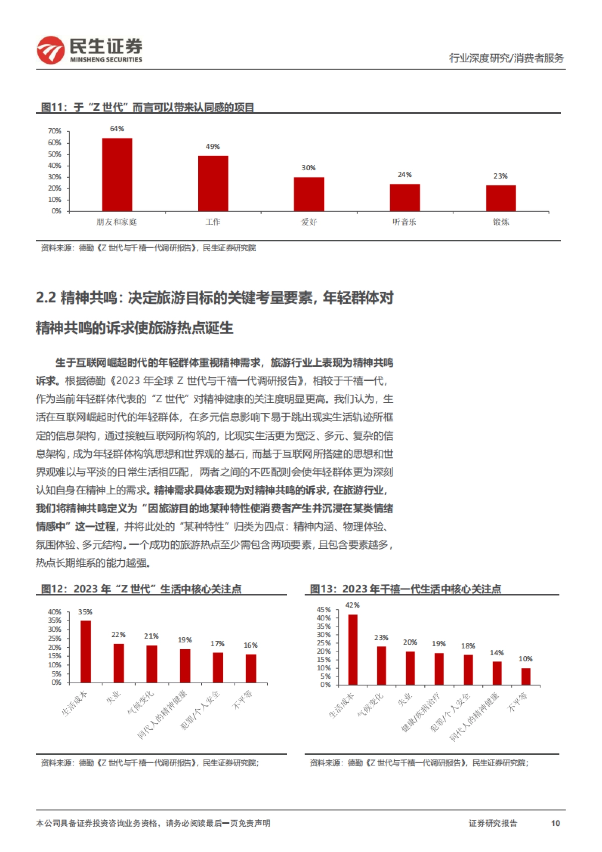 民生证券：旅游行业专题研究系列之年轻化趋势观察-把握年轻化趋势-探寻旅游热点长期维系脉络_第10页