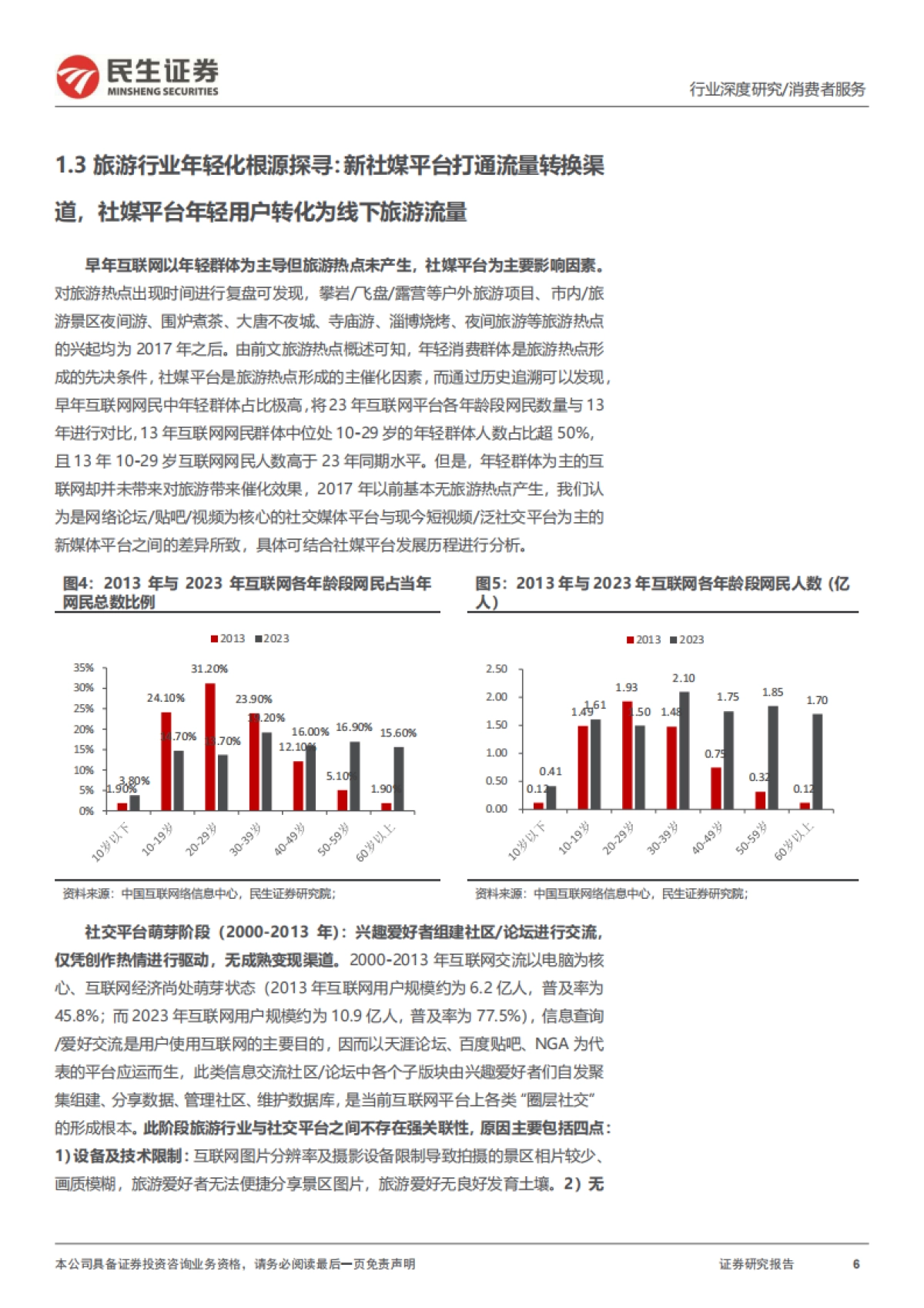 民生证券：旅游行业专题研究系列之年轻化趋势观察-把握年轻化趋势-探寻旅游热点长期维系脉络_第6页