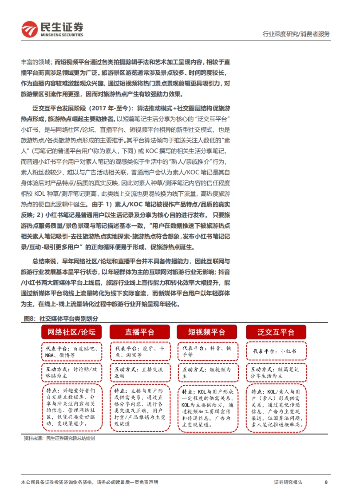 民生证券：旅游行业专题研究系列之年轻化趋势观察-把握年轻化趋势-探寻旅游热点长期维系脉络_第8页