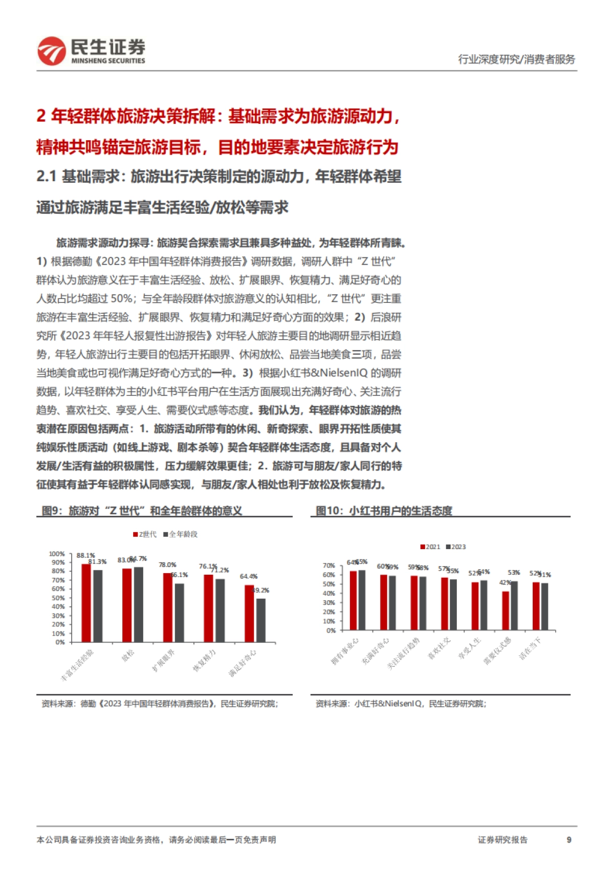 民生证券：旅游行业专题研究系列之年轻化趋势观察-把握年轻化趋势-探寻旅游热点长期维系脉络_第9页