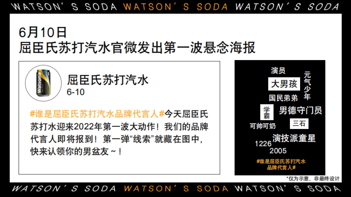 屈臣氏原味苏打水代言人官宣传播执行案_第8页