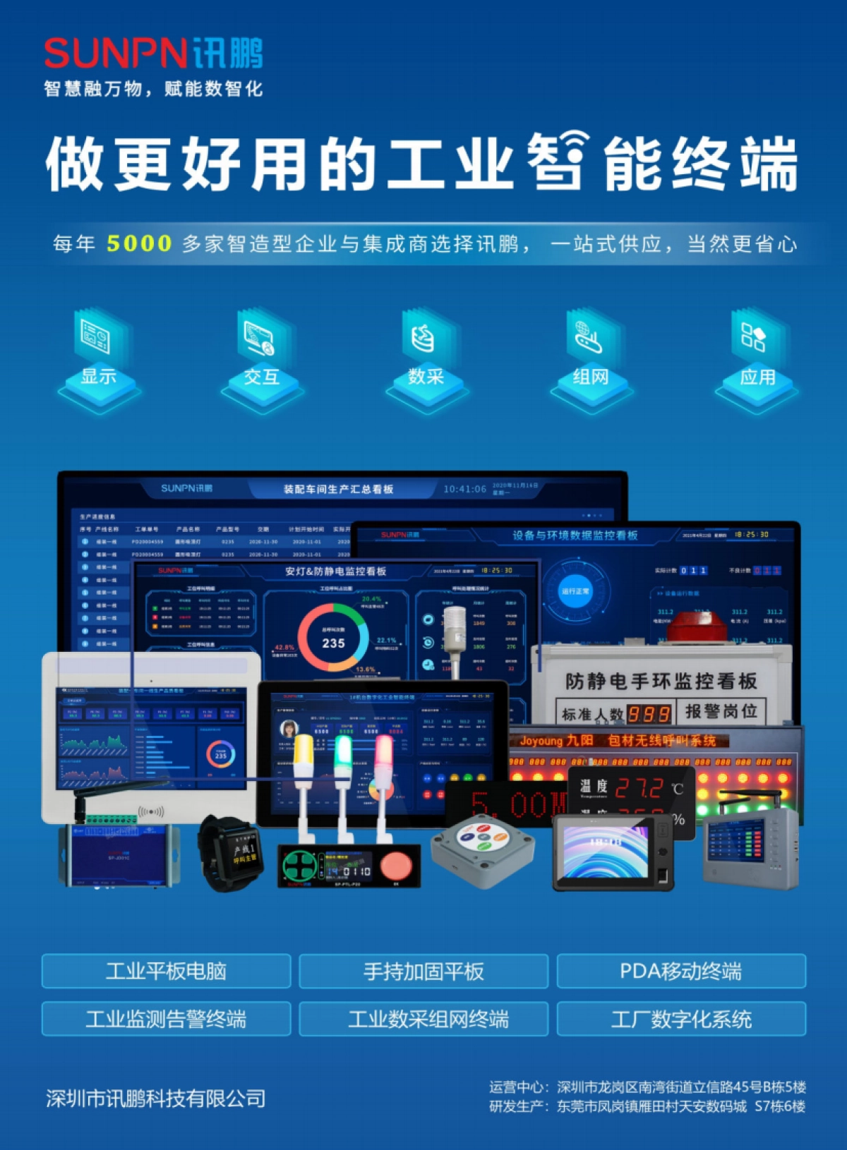 深圳市物联网产业协会：深圳市物联网产业白皮书（2023年）_第5页