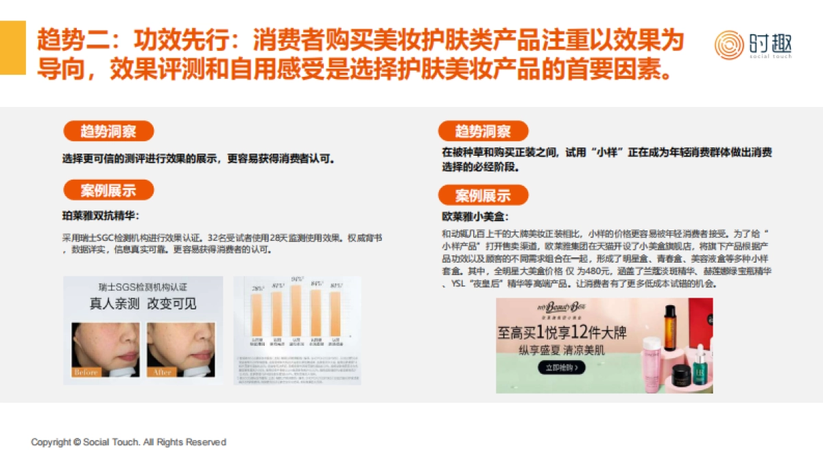 时趣：2024护肤品行业及营销趋势报告_第10页