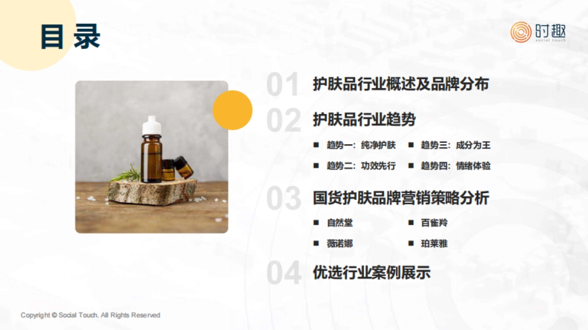 时趣：2024护肤品行业及营销趋势报告_第2页