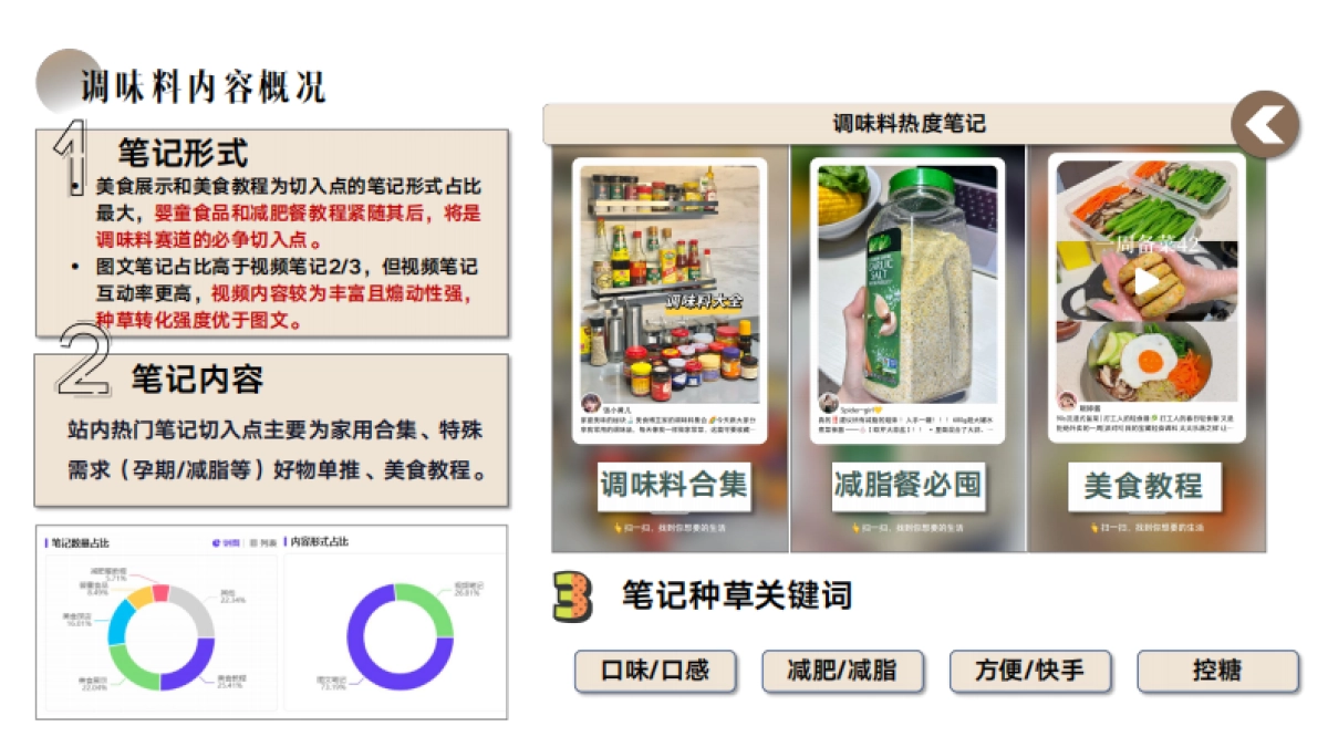 松鲜鲜-小红书内容种草营销方案_第5页