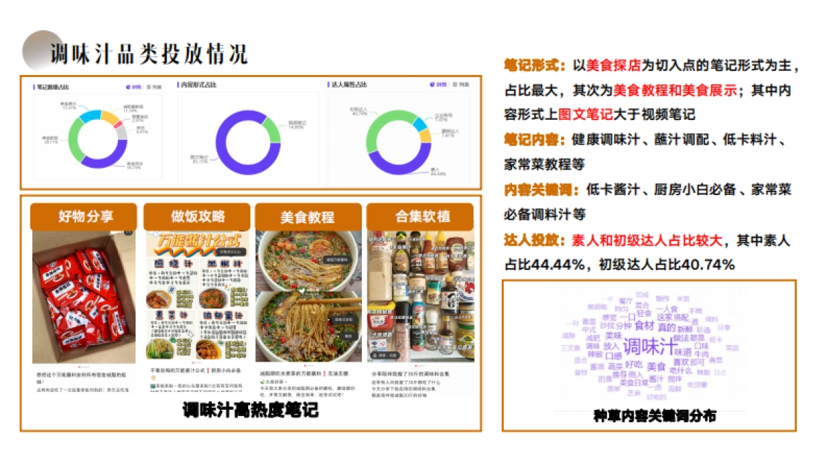 松鲜鲜-小红书内容种草营销方案_第8页