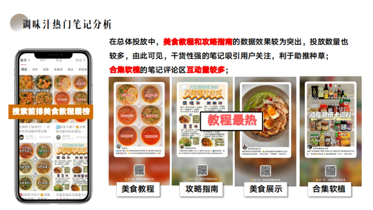 松鲜鲜-小红书内容种草营销方案_第9页