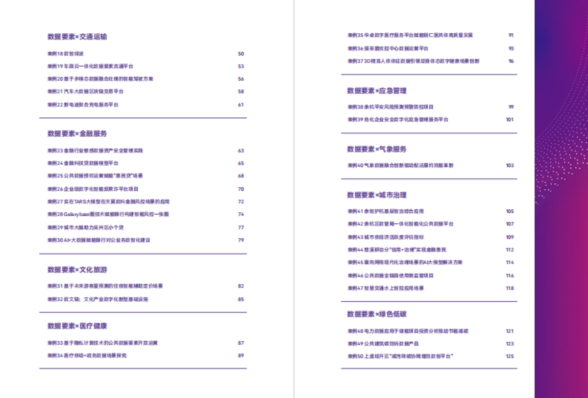 未来数商大会：2024数商产业场景调研报告_第4页