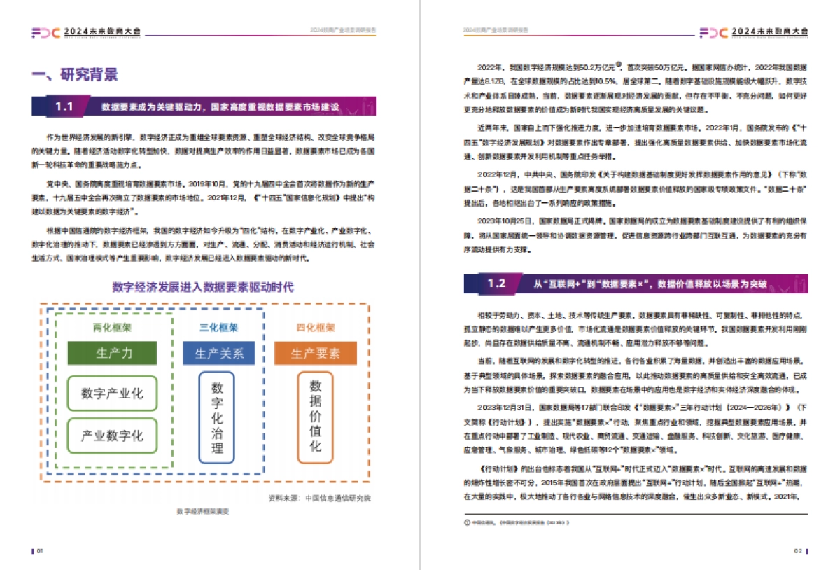 未来数商大会：2024数商产业场景调研报告_第6页