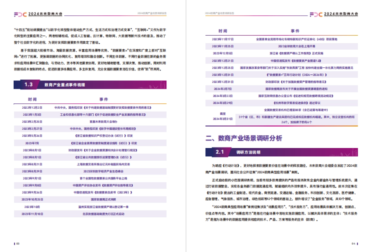 未来数商大会：2024数商产业场景调研报告_第7页
