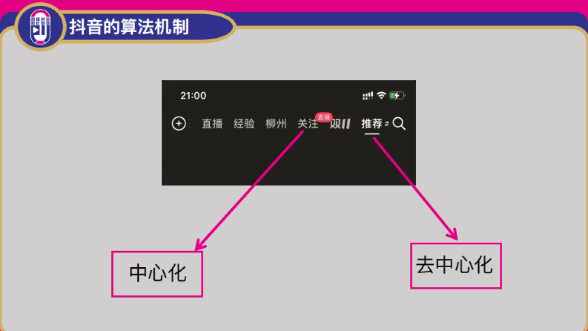 文案编辑：2023抖音短视频的底层逻辑_第7页