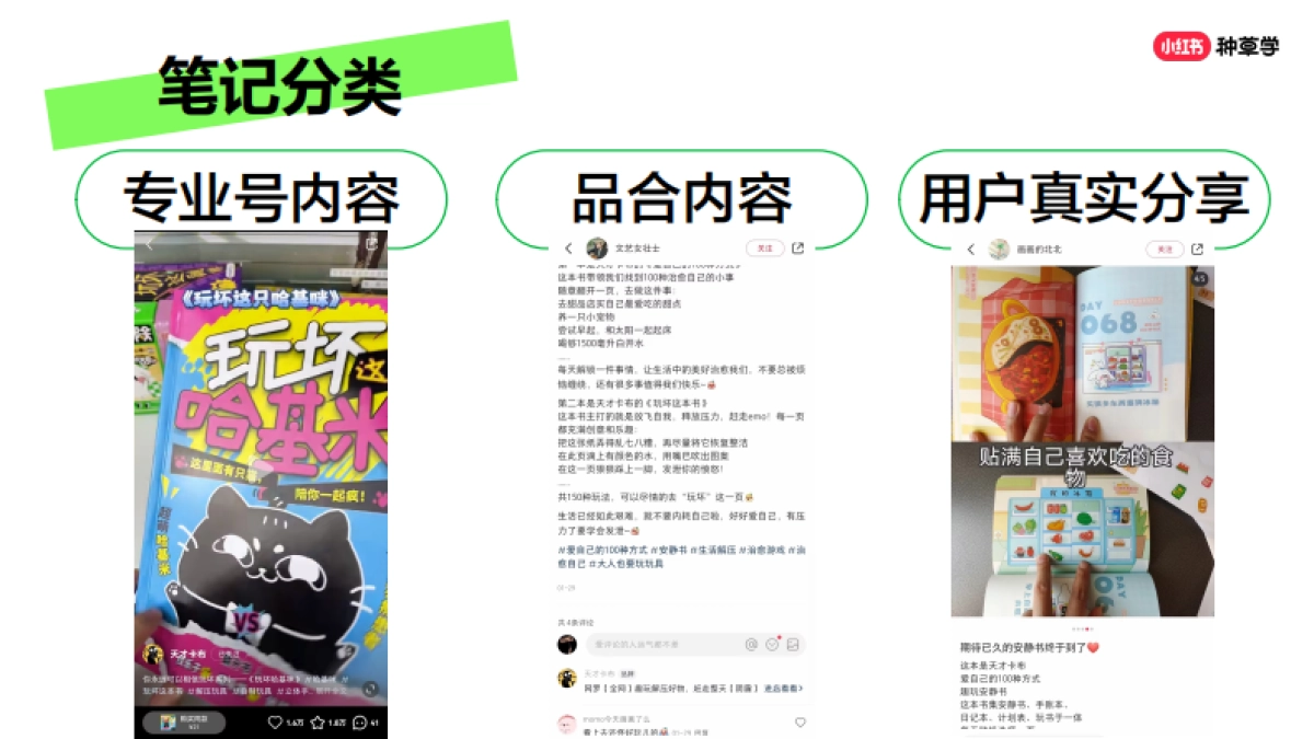 小红书:2024学好这五步-入局小红书_第8页