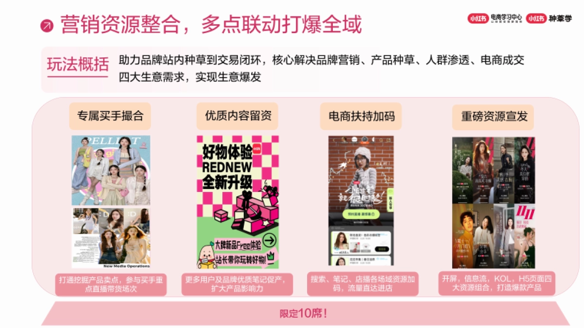 小红书:小红书618大促政策及玩法解读_第10页