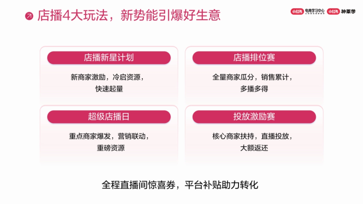 小红书:小红书618大促政策及玩法解读_第4页