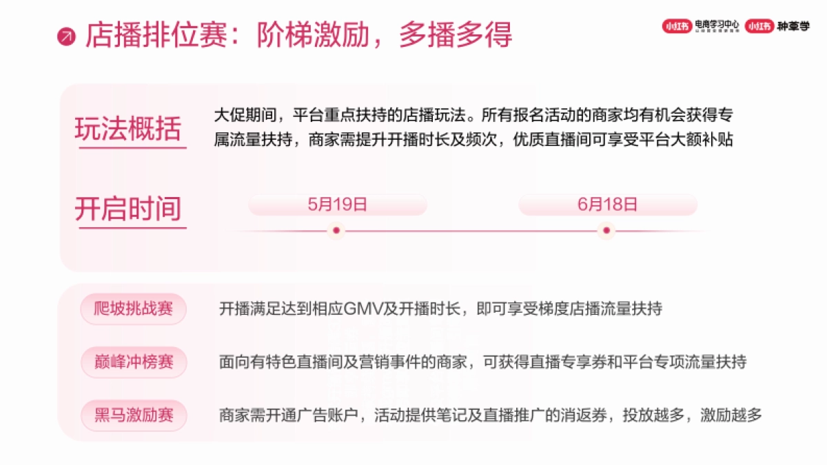 小红书:小红书618大促政策及玩法解读_第5页