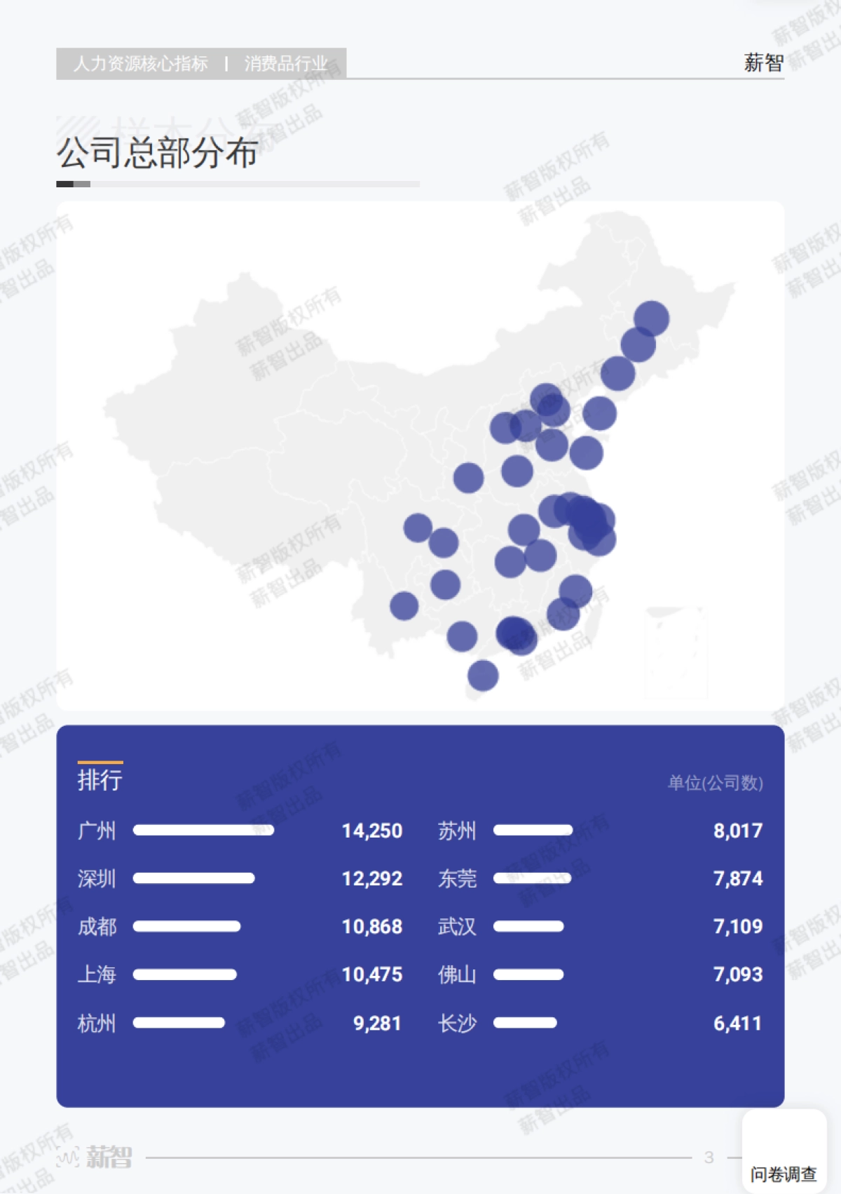 薪智：2024年信息技术业行业薪酬报告_第9页