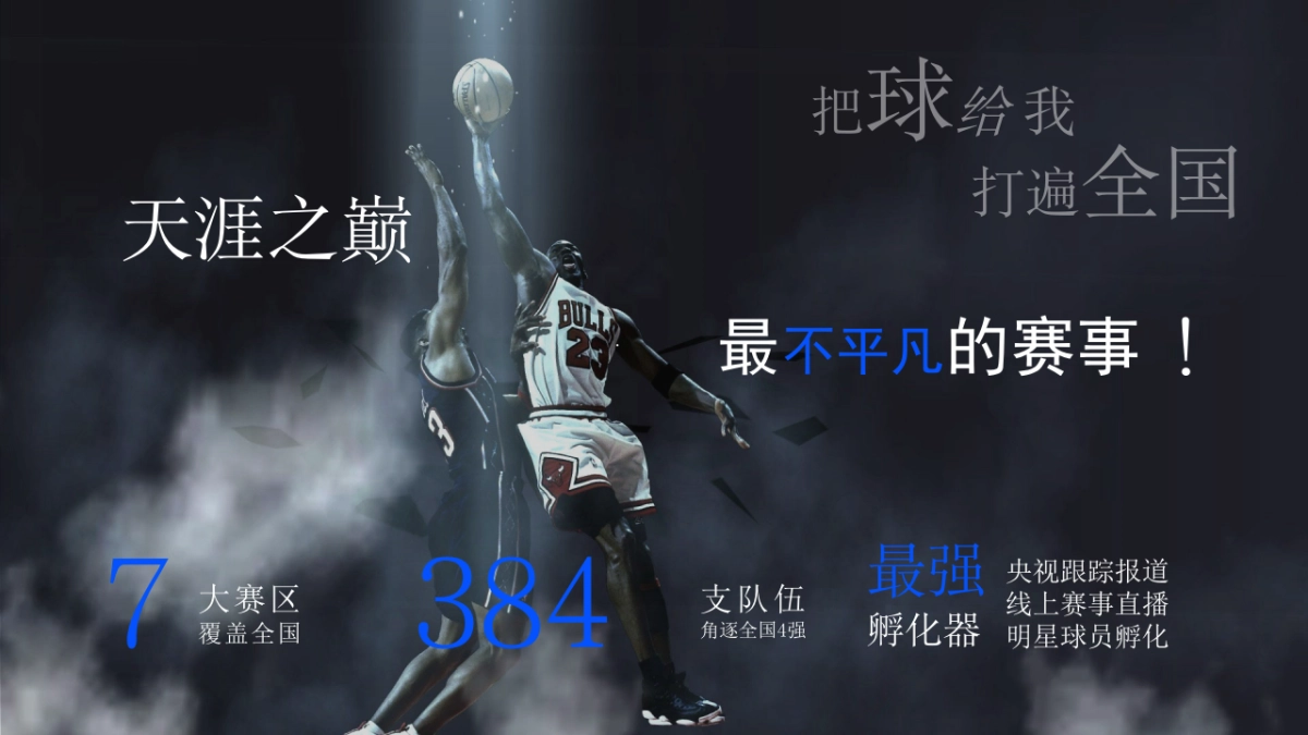 2023天涯之巅3×3篮球全国挑战赛方案_第2页