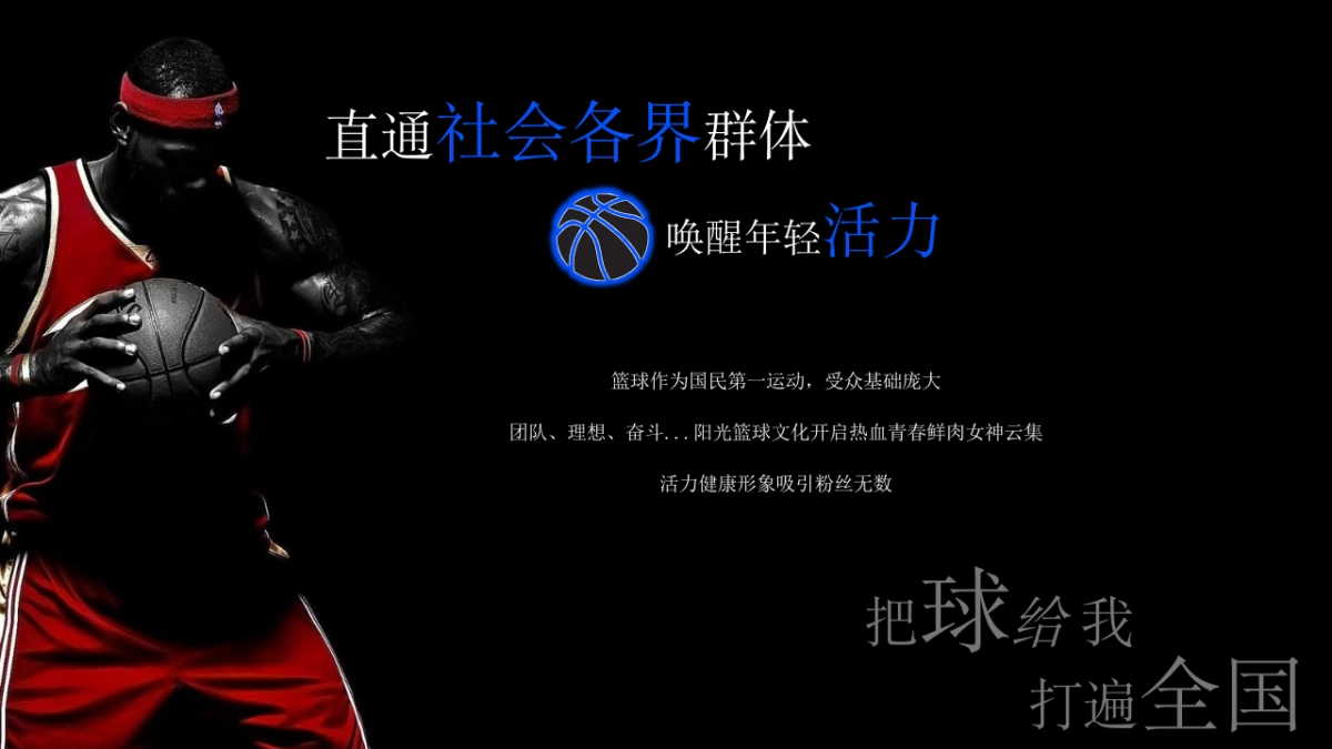 2023天涯之巅3×3篮球全国挑战赛方案_第3页