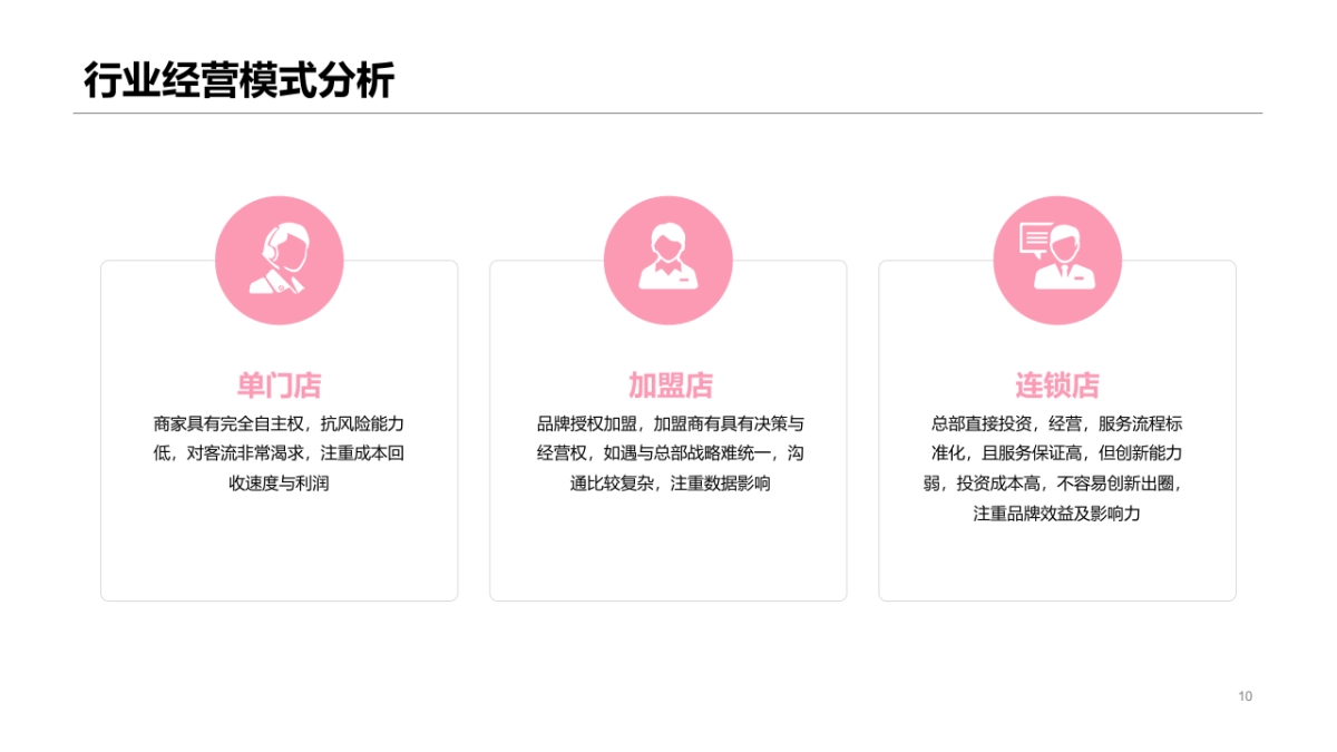 抖音洗浴按摩足浴商家本地团购短视频直播运营策划方案_第10页