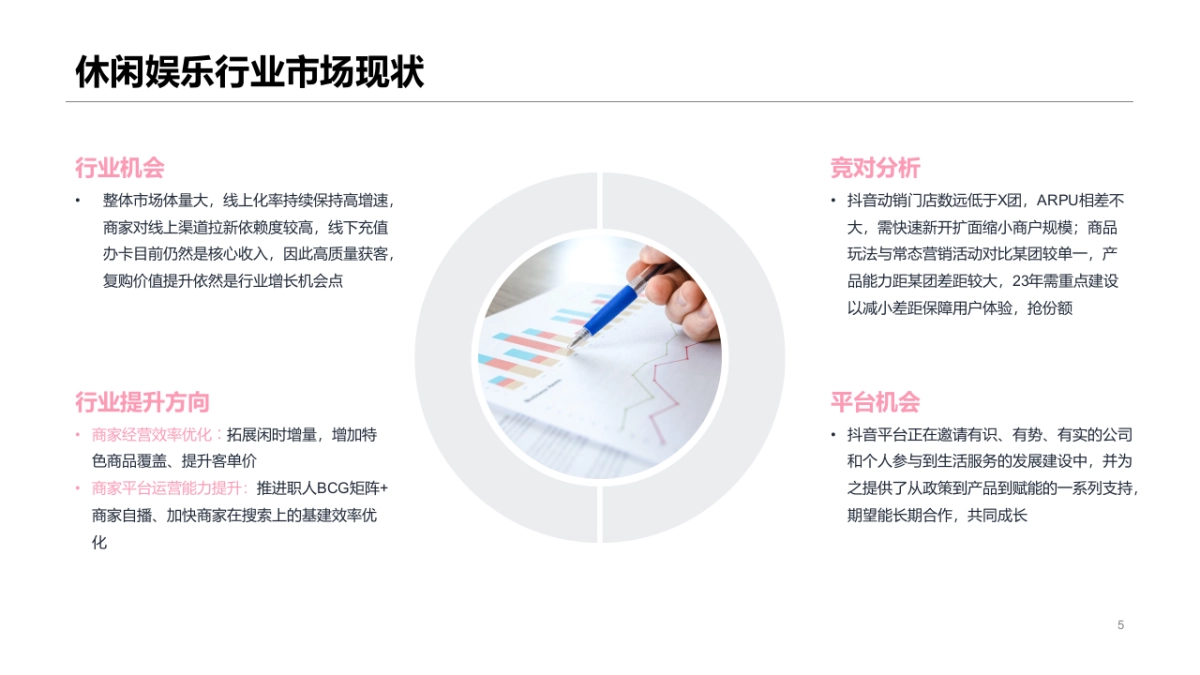 抖音洗浴按摩足浴商家本地团购短视频直播运营策划方案_第5页