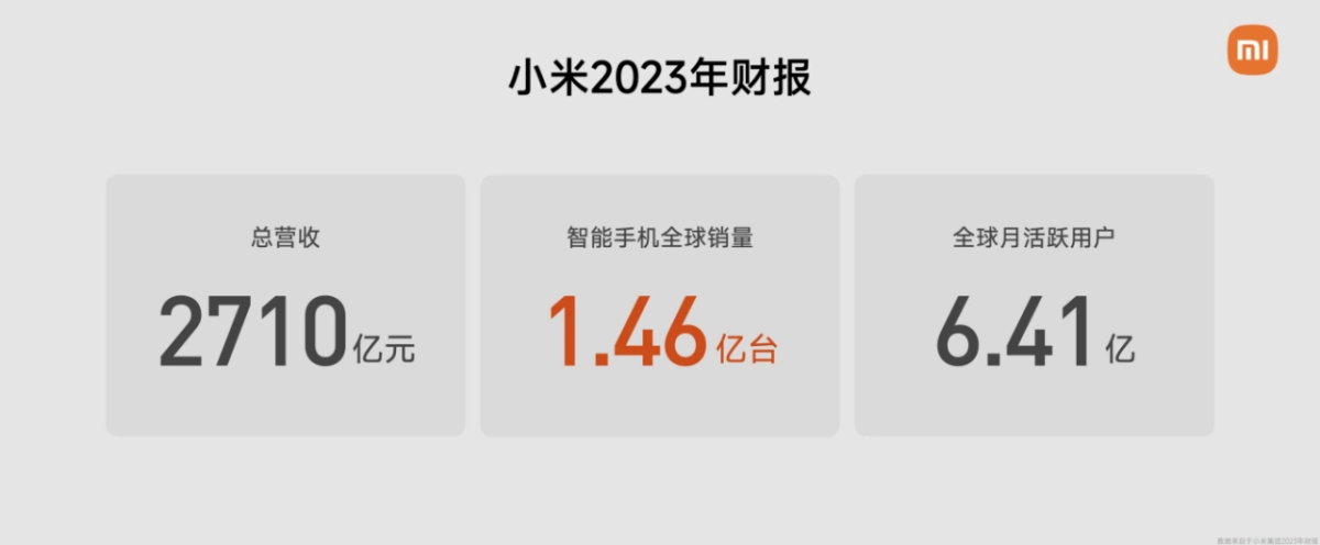 小米SU7汽车发布会PPT_第1页