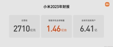 小米SU7汽车发布会PPT