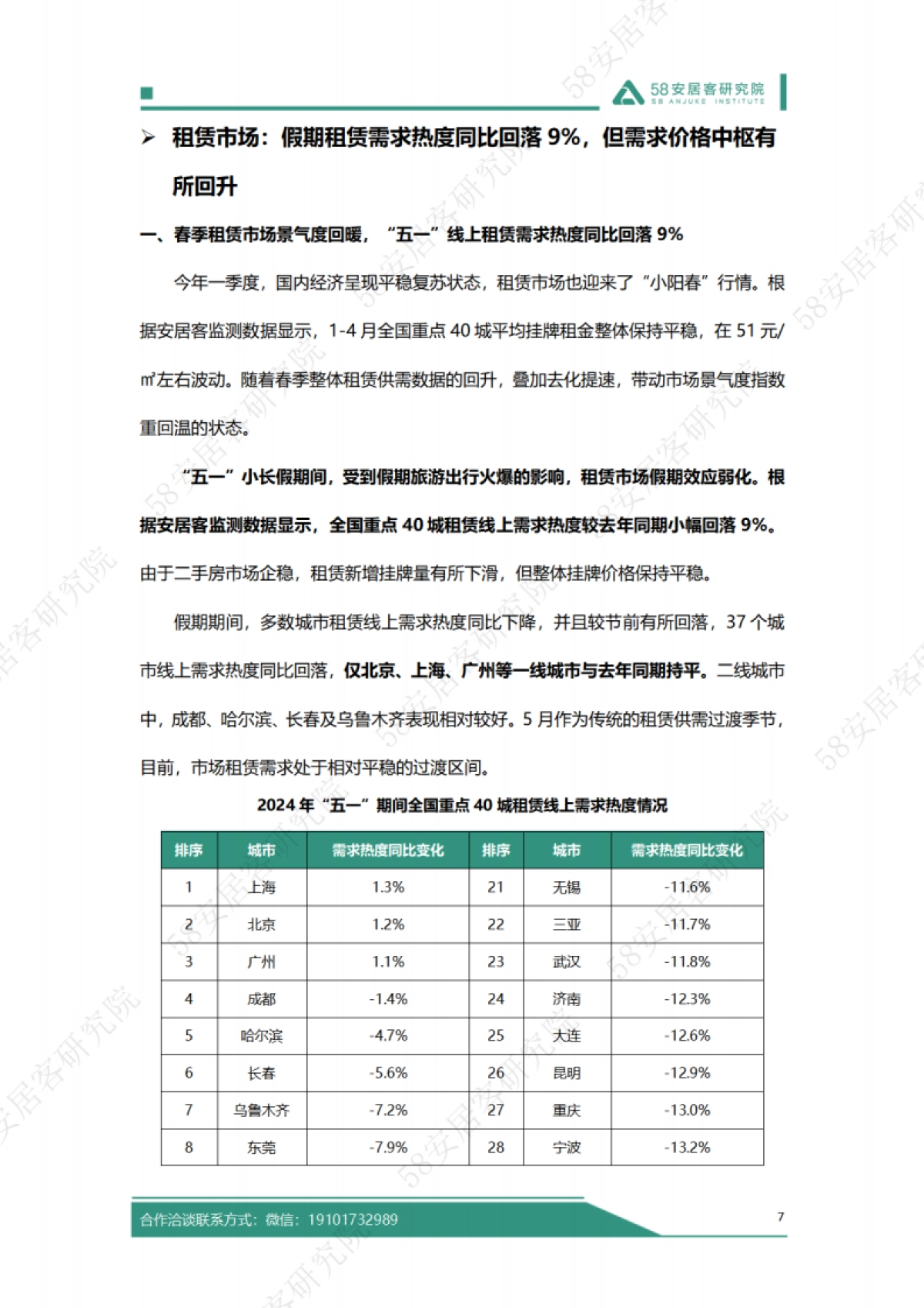 58安居客研究院：2024年五一假期楼市报告_第8页