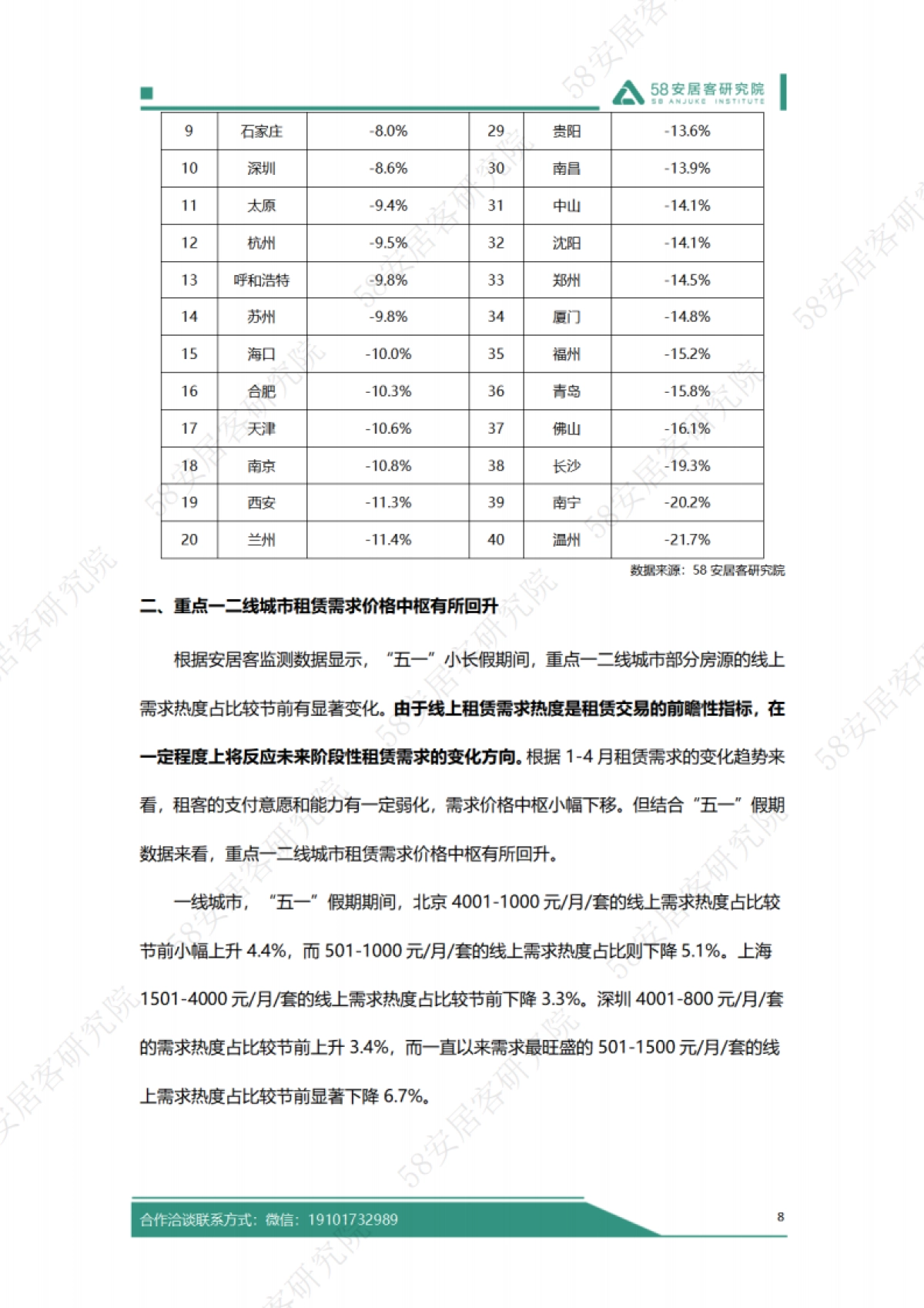 58安居客研究院：2024年五一假期楼市报告_第9页