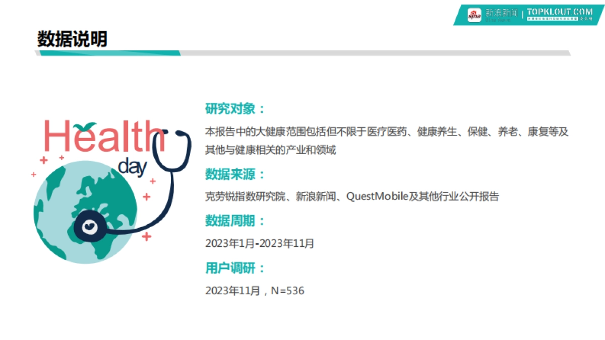2024大健康行业品牌营销白皮书-新浪新闻x克劳锐-202401_第3页