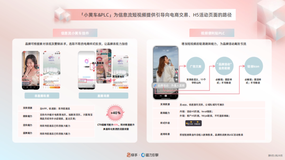 2024快手美妆行业品牌广告营销资源手册_第10页